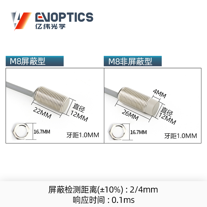 超短型电感式接近传感器