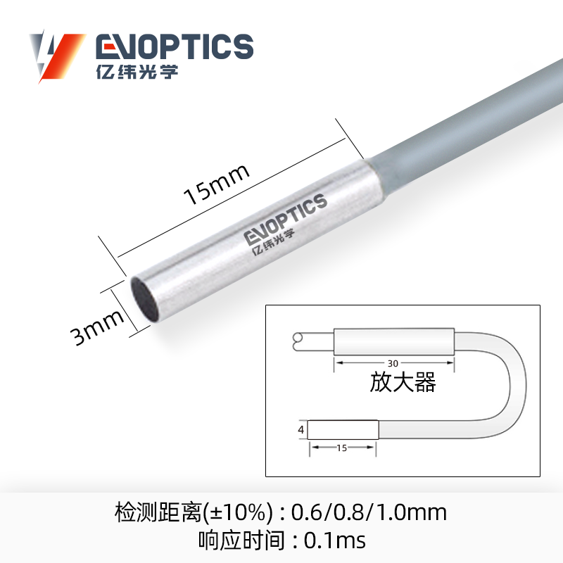 超短型电感式接近传感器