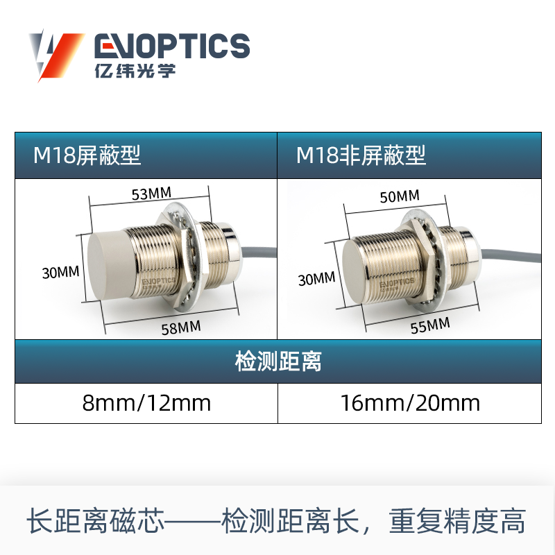 长距离型电感式接近传感器