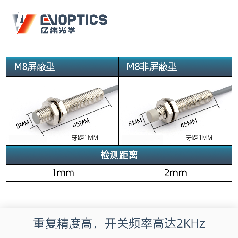 标准型电感式接近传感器