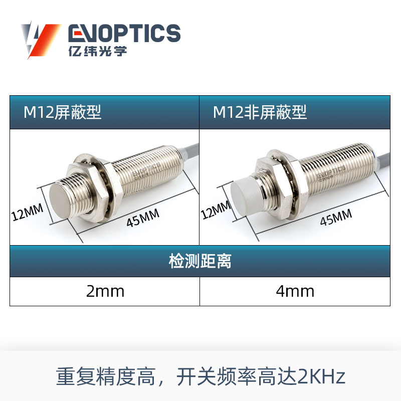 标准型电感式接近传感器