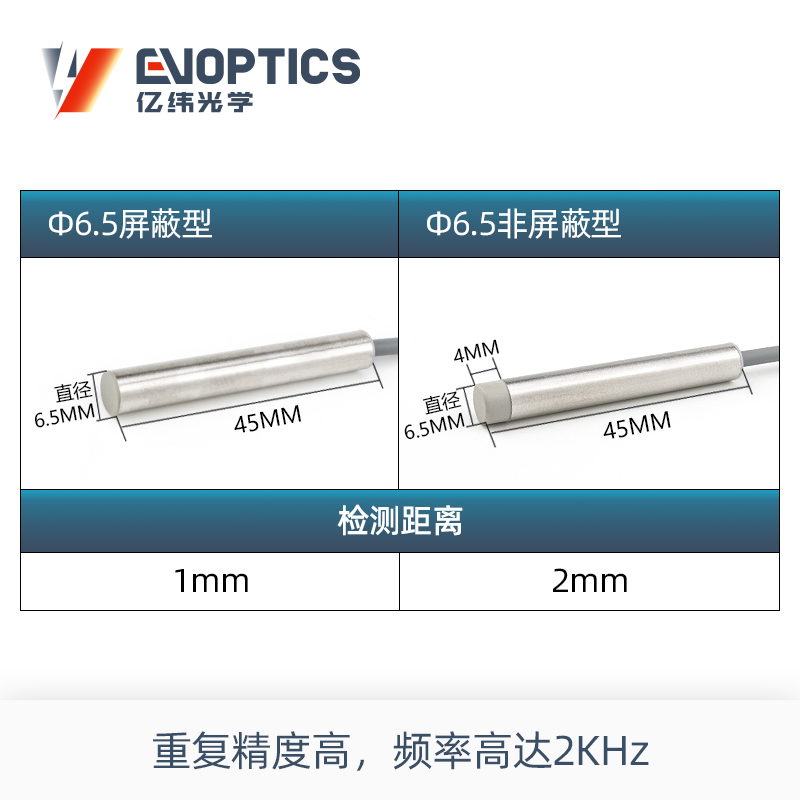 标准型电感式接近传感器