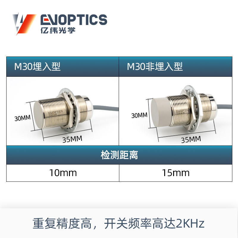 标准型电感式接近传感器