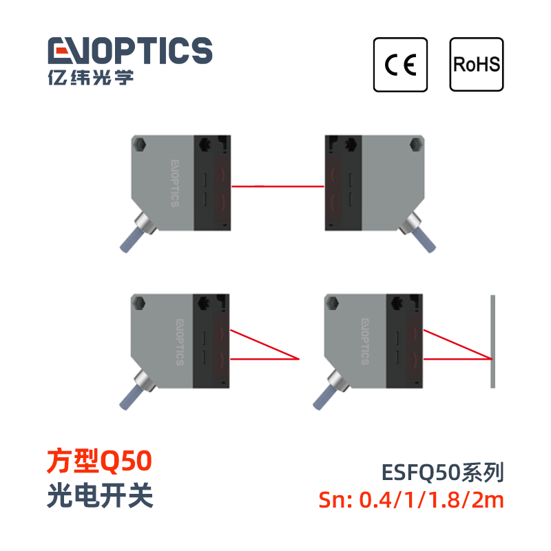 ESFQ50系列光电开关