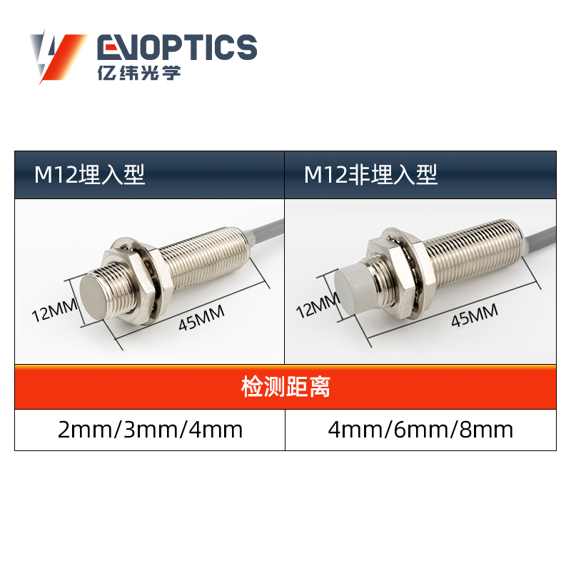 DC两线型电感式接近传感器