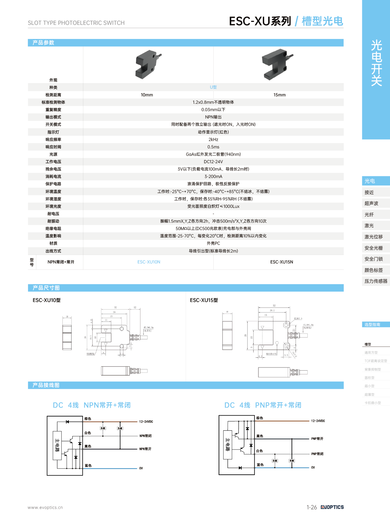26槽型开关-XU系列.png