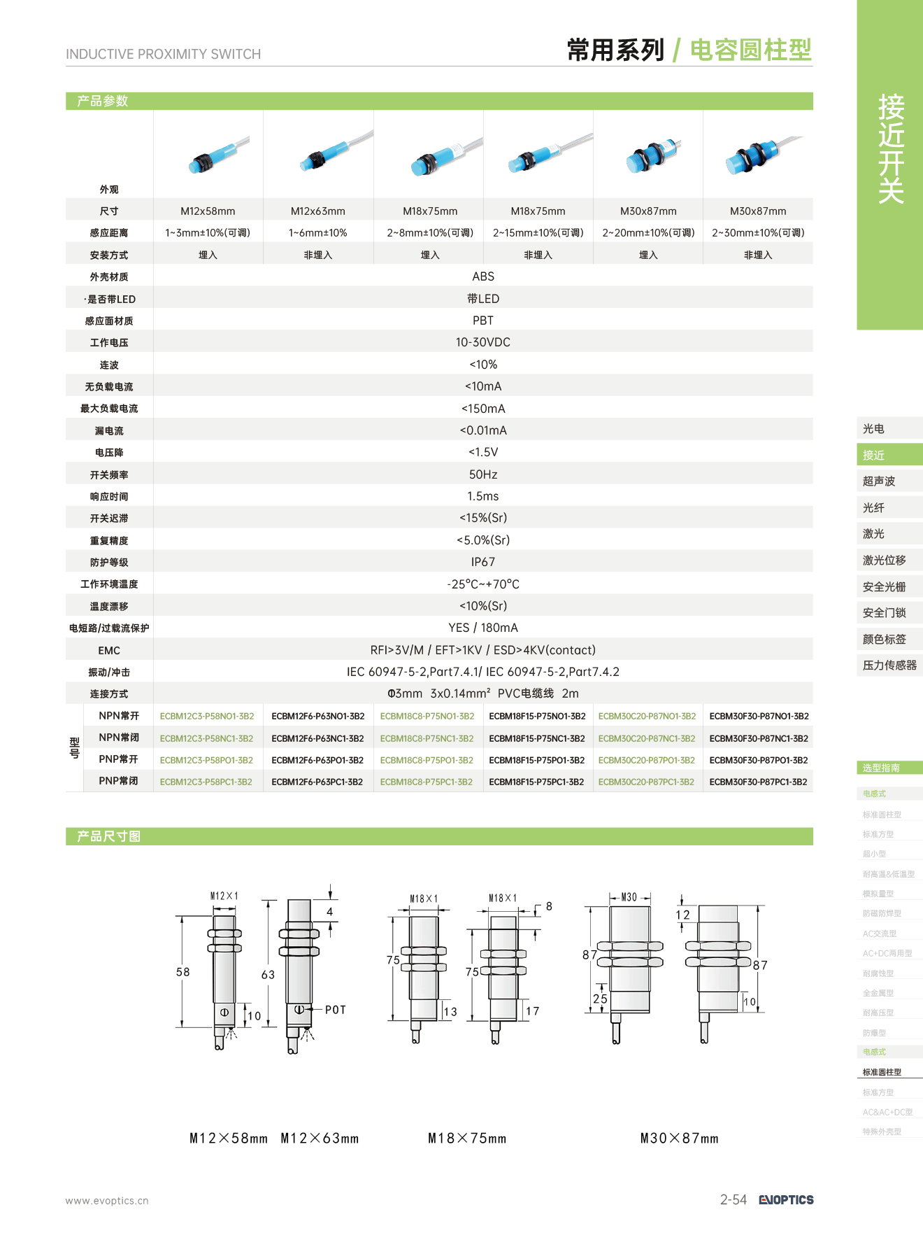 54电容圆柱型接近开关.png