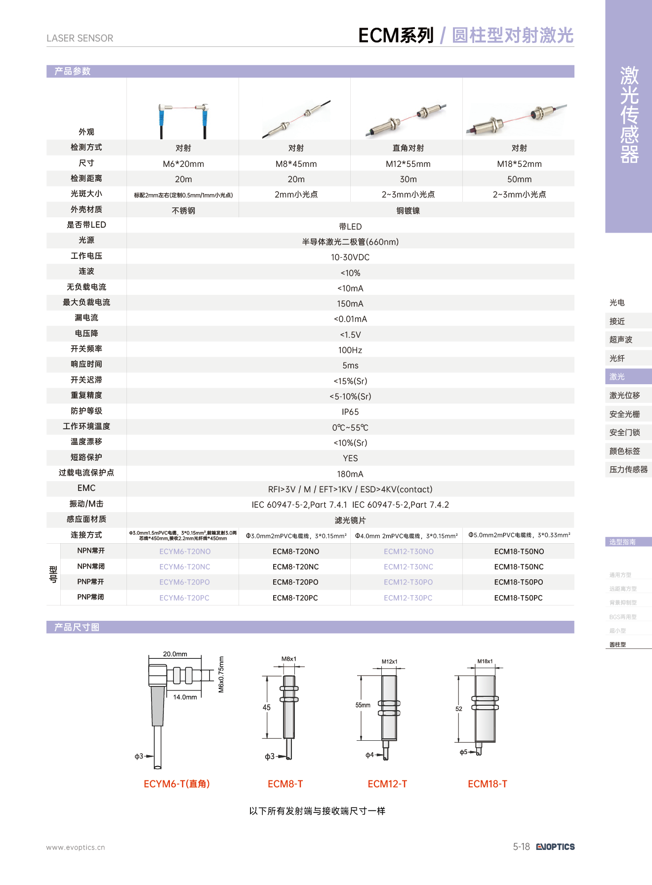 圆柱型对射激光_1.png