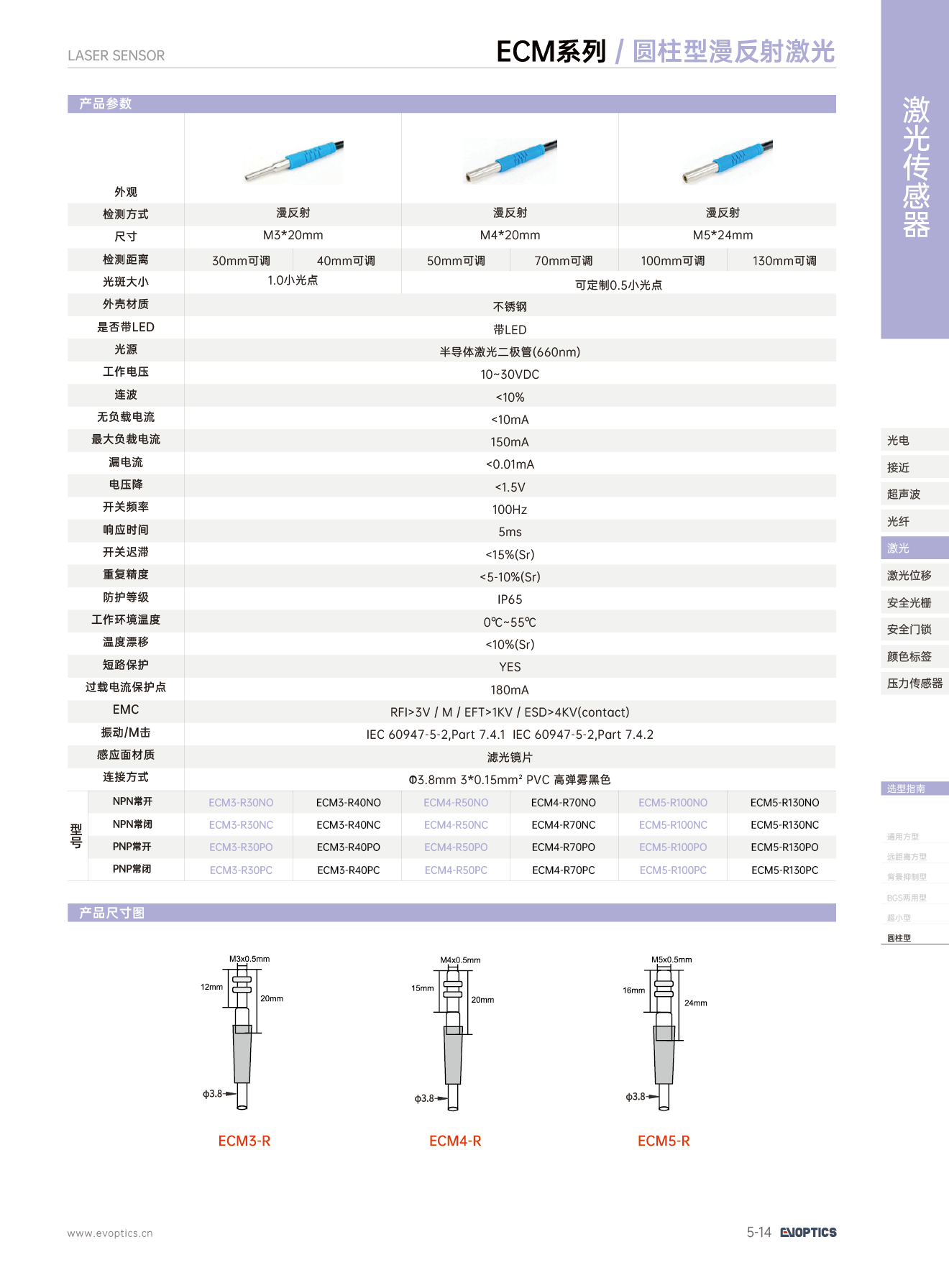 圆柱型漫反射激光_1.png