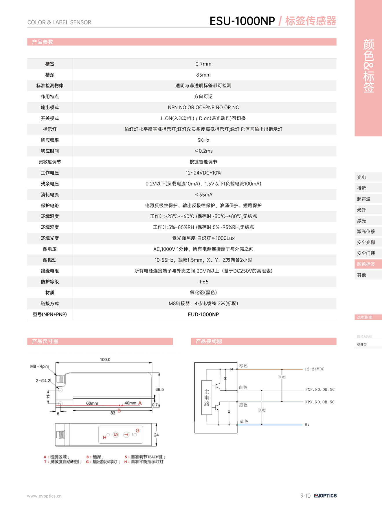 标签标签传感器EUD-1000NP_1.png