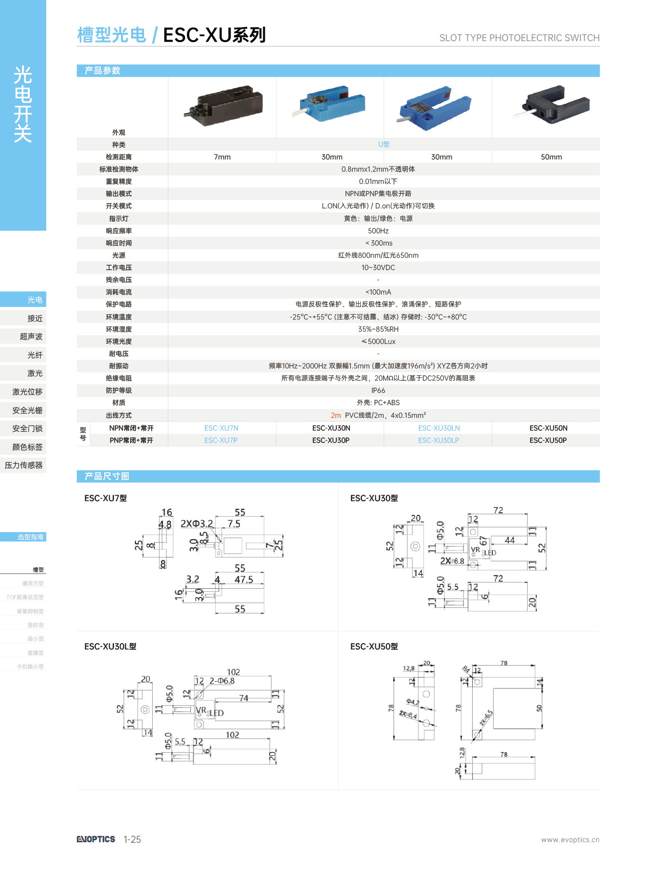 25槽型开关-XU系列.png