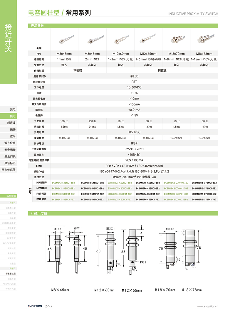 EMG18-E系列详情页.jpg