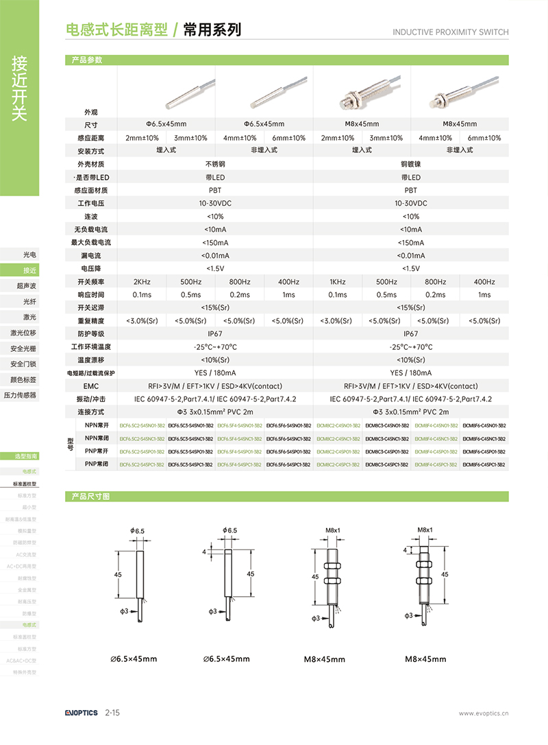 EICM8系列4.jpg