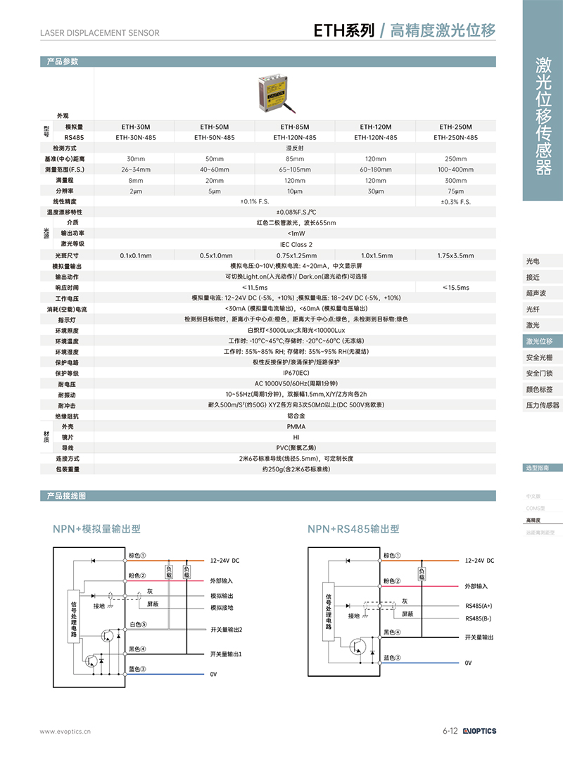 高精度激光位移4.jpg