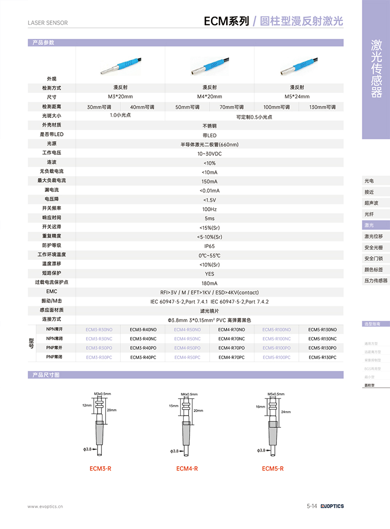 ECM5漫反射系列4.jpg